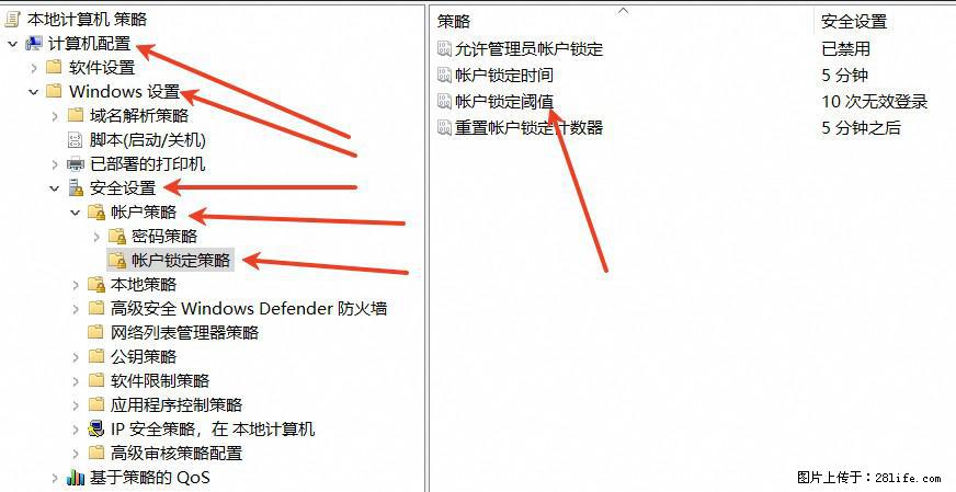 阿里云远程连接云服务器，老是提示“为安全考虑，已锁定该用户帐户”解决方案 - 生活百科 - 商洛生活社区 - 商洛28生活网 sl.28life.net