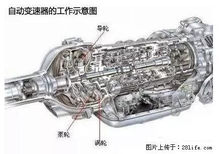 你知道怎么热车和取暖吗? - 车友部落 - 商洛生活社区 - 商洛28生活网 sl.28life.net