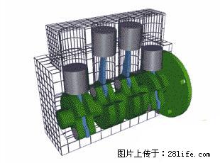 你知道怎么热车和取暖吗? - 车友部落 - 商洛生活社区 - 商洛28生活网 sl.28life.net