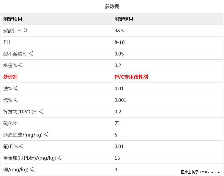 【桂林三鑫新型材料】PVC管材专用复合钙 超细改性碳酸钙 - 其他广告 - 广告专区 - 商洛分类信息 - 商洛28生活网 sl.28life.net