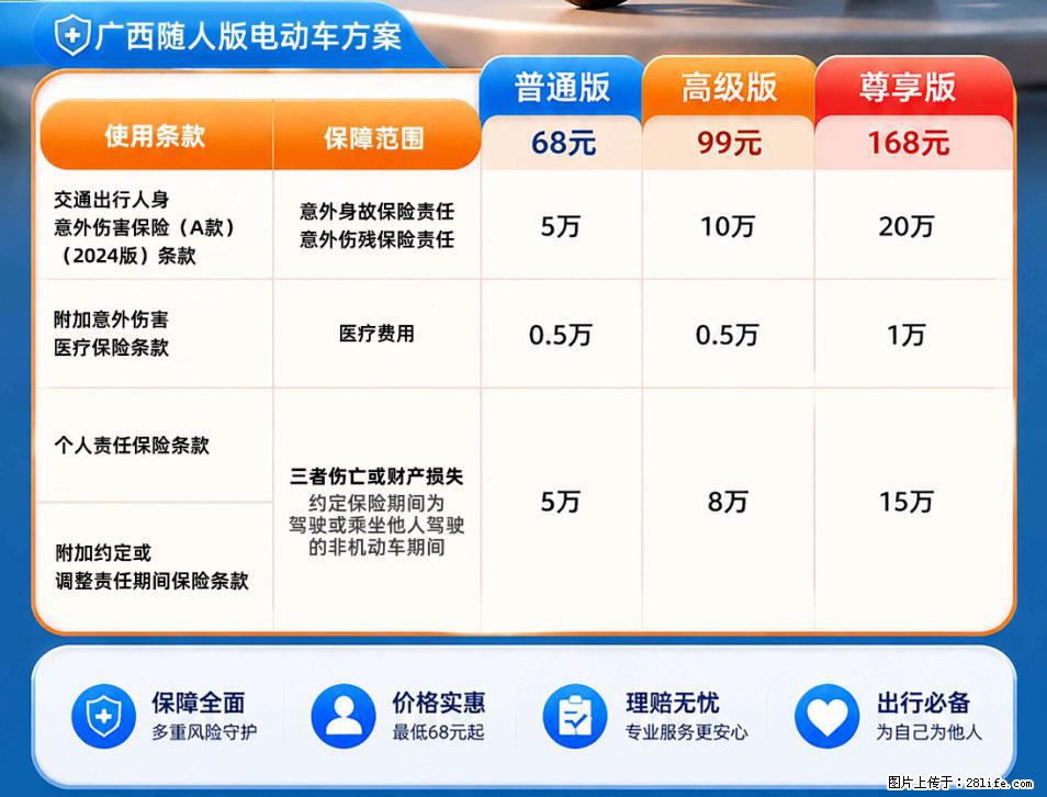 【骑行保障】安全骑行，保障随行！电动车专属保险上线啦！ - 商洛生活资讯 - 商洛28生活网 sl.28life.net